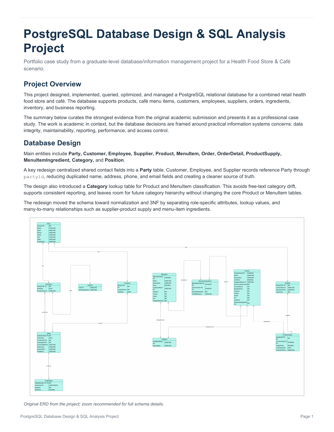 Cover of the PostgreSQL Database Design case study